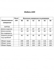 Ликвидация Shetti 2205 #10