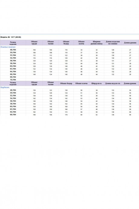 Ликвидация Michel Chic 1417 двойка #8