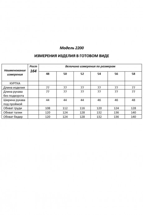 Ликвидация Shetti 2200 #9