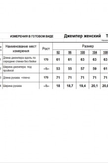 Ликвидация RomGil ТЗ891Ш #7