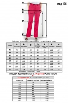 Ликвидация Mirolia 195 #5