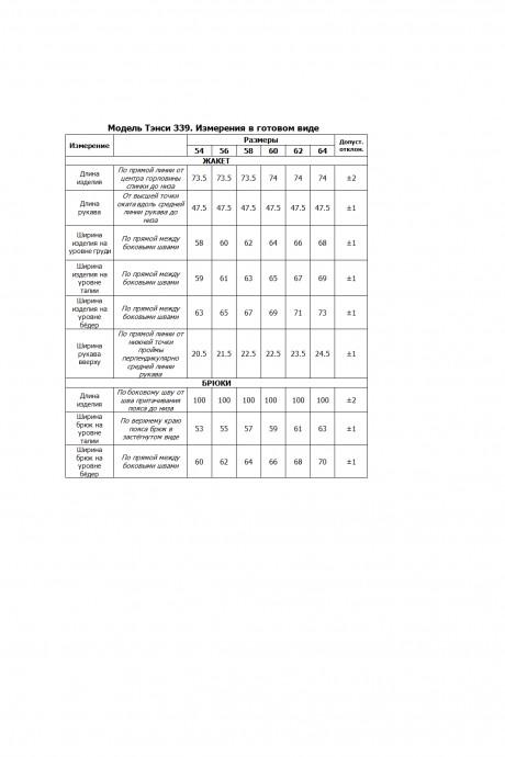 Ликвидация Тэнси 339 тройка #3
