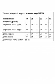 Ликвидация ANDINA CITY 7009 #8