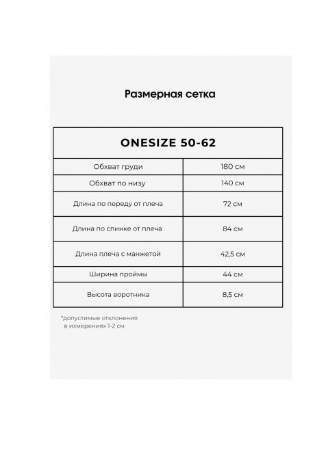 Ликвидация Bliss 3100 #6