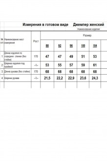 Ликвидация RomGil РВ0281-ШЕ5 #8