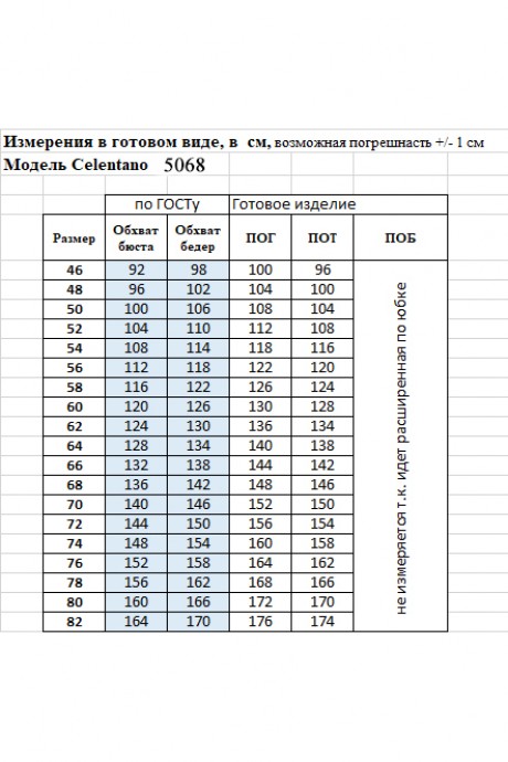 Ликвидация Celentano 5068 #8