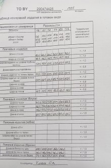 Распродажа ТAиЕР 1335 тройка #7