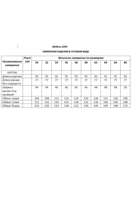Распродажа Shetti 2209 #9