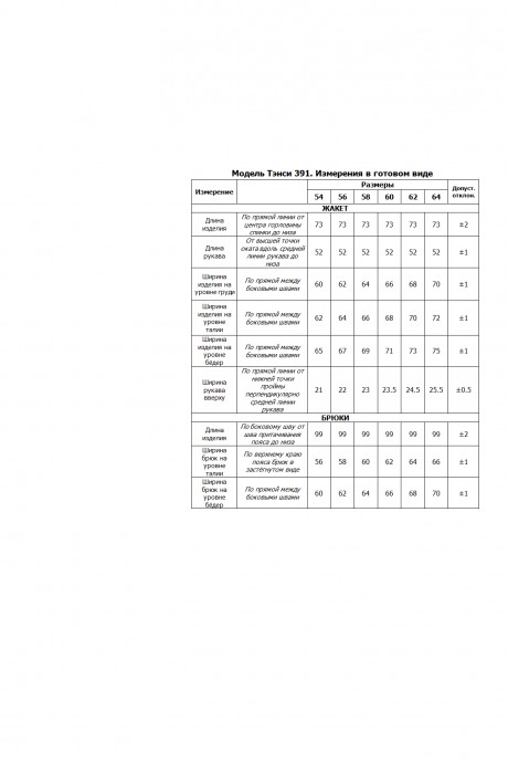 Распродажа Тэнси 391 #2