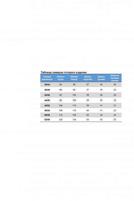Распродажа Nika.pl 010123 #3