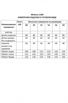 Распродажа Shetti 2208 #9