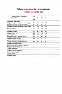Распродажа VIPPRIMО 126 #10