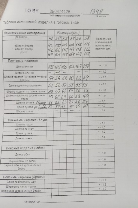 Распродажа ТAиЕР 1348 #6