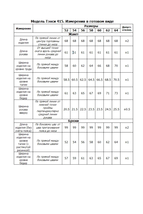 Распродажа Тэнси 415 двойка #8