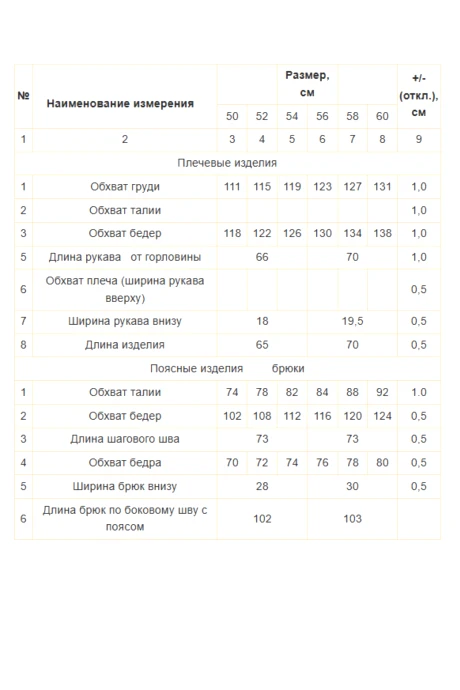 Распродажа Anastasia м-1393 #9