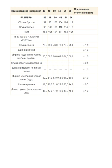 Распродажа ТAиЕР 1408 #6