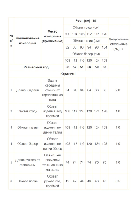 Ликвидация Swallow 889 #10