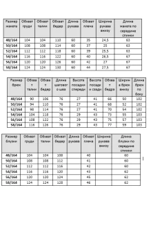 Bagira 1016 тройка #9