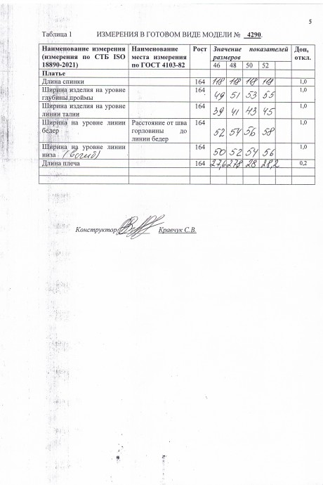 Платье Laikony L-092 ментол размер 46-52 #6