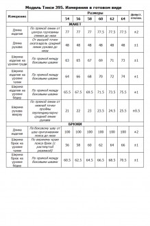 Тэнси 395 тройка #5