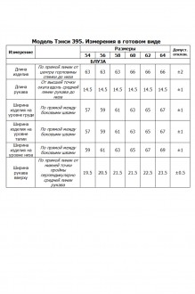 Тэнси 395 тройка #3