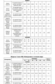 Тэнси 400 тройка #9