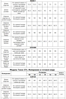 Тэнси 371 тройка #8