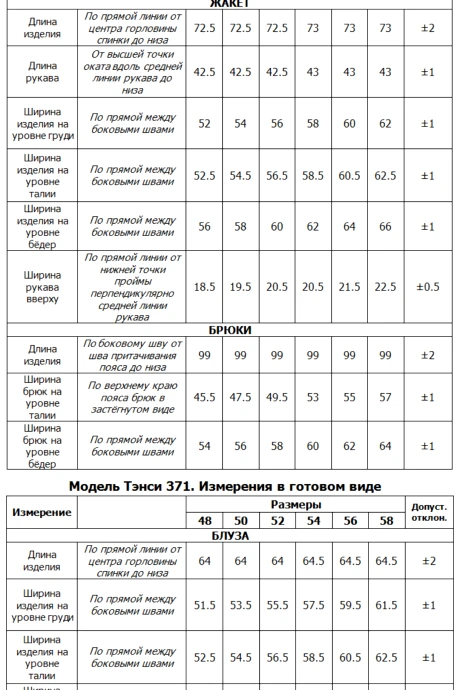 Тэнси 371 тройка #8