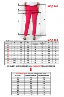 Mirolia 205 #3