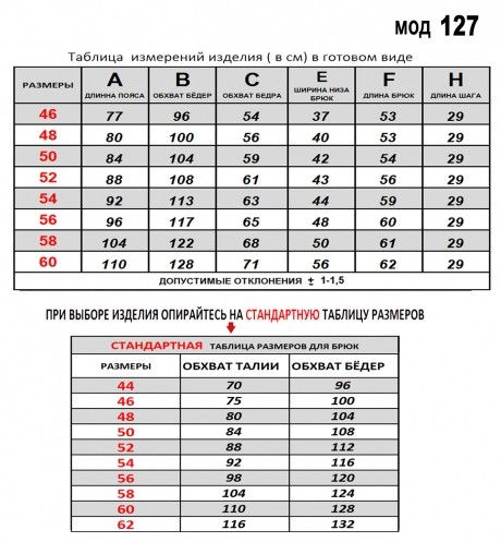 Mirolia 127 коралл #3