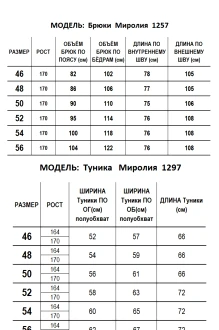 Mirolia 1297+1257 #7