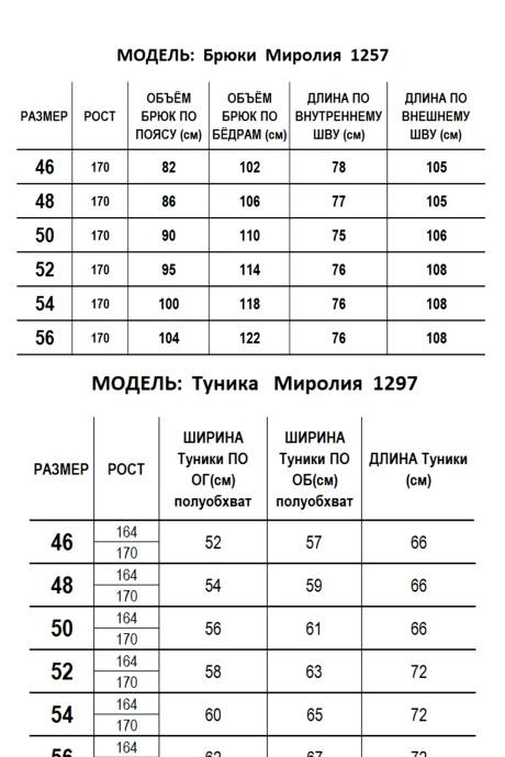 Mirolia 1297+1257 #7