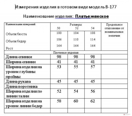 Платье --- В-177 тёмно-бирюзовый размер 50-54 #4