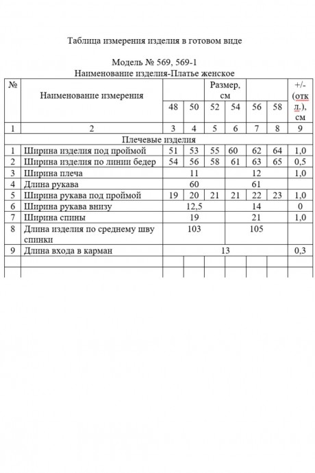 Платье ZigzagStyle 569 -1 синий леопард размер 54-58 #6