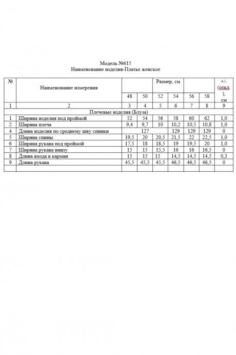 Платье ZigzagStyle 615 синий размер 48-58 #9
