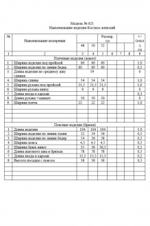 ZigzagStyle 621 двойка #10