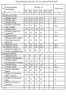 ZigzagStyle 627 двойка #7