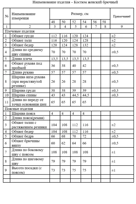 ZigzagStyle 627 двойка #7