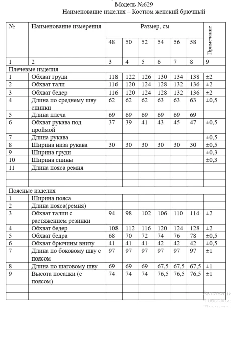 ZigzagStyle 629 двойка #5