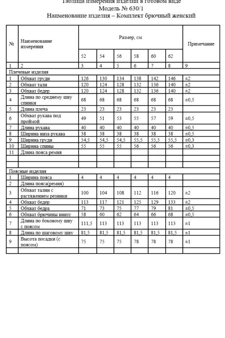 ZigzagStyle 630 двойка #5