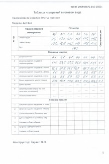 MALI 422-034 #9