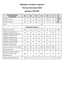 MALI 423-001 #7