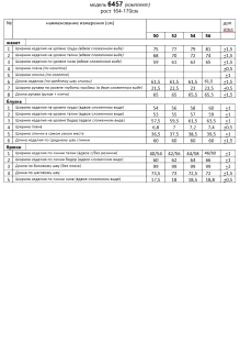 Beautiful&Free 6457 тройка #8