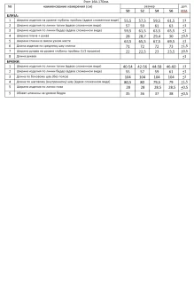 Beautiful&Free 6452 двойка #6