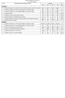 Beautiful&Free 6470 двойка #4