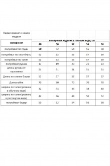 Rishelie 906 двойка #5