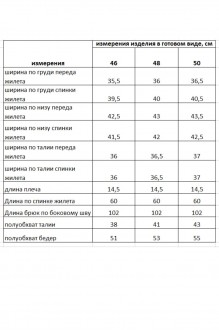 Rishelie 1012 двойка #6
