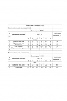 KOKOdea 31003 двойка #6