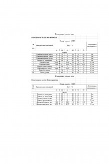 KOKOdea 30008 двойка #4