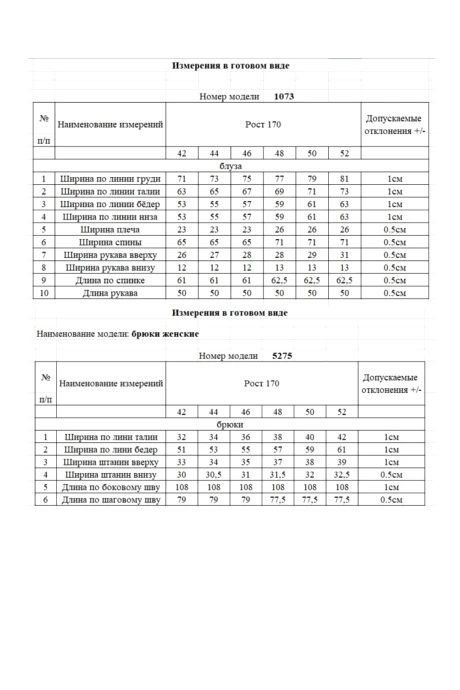 RIVOLI 9052 двойка #7
